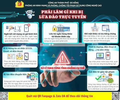 Phòng An ninh mạng và phòng, chống tội phạm sử dụng công nghệ cao, Công an TP. Đà Nẵng cảnh báo đây là thủ đoạn “lừa đảo lần hai” (Ảnh Công an Đà Nẵng)
