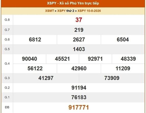 XSPY 10/8, kết quả xổ số Phú Yên ngày 10/8/2026.