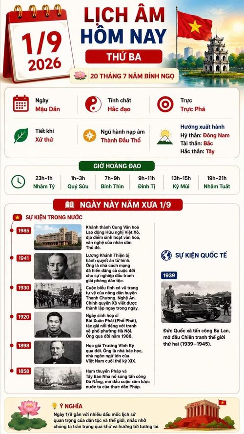 *Thông tin mang tính chiêm nghiệm