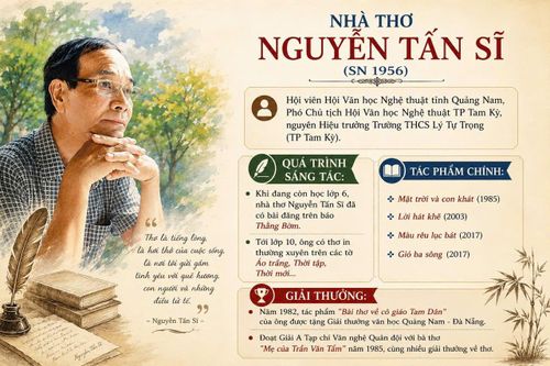 Nhà thơ Nguyễn Tấn Sỹ với những tác phẩm chính và giải thưởng.