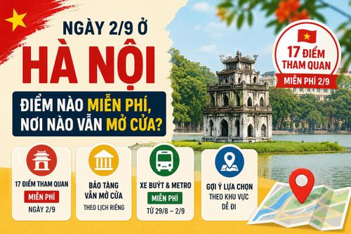 17 điểm tham quan được miễn phí ngày 2/9 ở Hà Nội. Ảnh minh họa được tạo với sự hỗ trợ của AI.