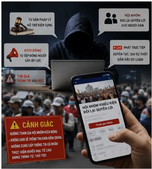 Kẻ xấu lợi dụng danh nghĩa tư vấn, hỗ trợ pháp lý cho người dân để kích động, lôi kéo. (Ảnh minh hoạ: Công an tỉnh Phú Thọ)