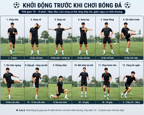 Khởi động đúng, tập luyện thể lực phù hợp, sử dụng trang thiết bị thích hợp và biết dừng chơi khi có dấu hiệu chấn thương chính là những cách đơn giản nhưng hiệu quả để bảo vệ cơ thể. Ảnh AI
