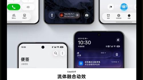 OPPO còn giới thiệu công cụ hoạt ảnh hoàn toàn mới mang tên Fluid Fusion
