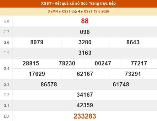 XSST 19/8, kết quả xổ số Sóc Trăng ngày 19/8/2026