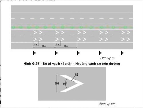 Vạch xác định khoảng cách xe trên đường làm căn cứ để các tài xế giữ khoảng cách an toàn. Ảnh: Cục CSGT