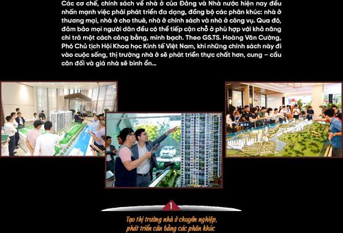 Hiện nay, giá nhà tăng phi mã và neo ở mức cao phi lý. Theo ông, đâu là nguyên nhân dẫn đến tình trạng này?