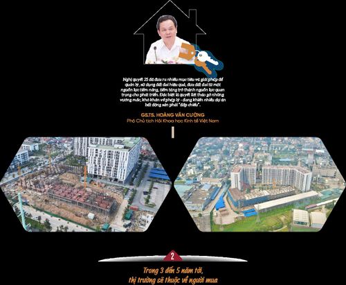 “Mọi người dân có chỗ ở” là mục tiêu mà việc sửa đổi Luật Đất đai, Luật Nhà ở và các luật liên quan cũng như các chính sách nhà ở của Đảng, Nhà nước hiện nay hướng tới. Để hiện thực hóa mục tiêu trên một cách hiệu quả, theo ông, những chủ thể tham gia thị trường cần phải làm gì?