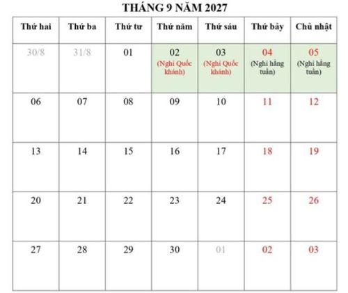 Nguồn: Báo Chính phủ