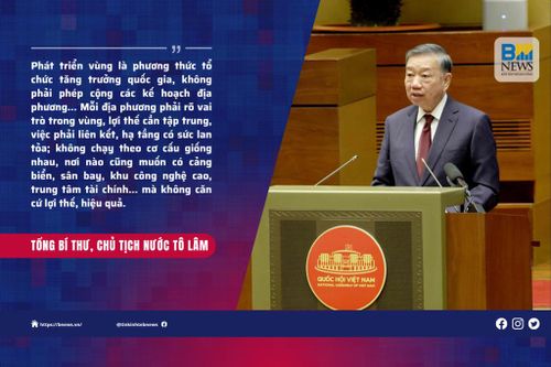 Tổng Bí thư, Chủ tịch nước Tô Lâm