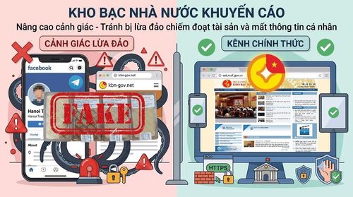 Kho bạc Nhà nước khuyến cáo người dùng không truy cập, chia sẻ hoặc tương tác theo hướng dẫn của những fanpage, diễn đàn, hội, nhóm có dấu hiệu giả mạo.