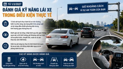 Các bài thi sát hạch lái xe sẽ đánh giá kỹ năng trong điều kiện thực tế. Ảnh minh họa được tạo bởi AI.