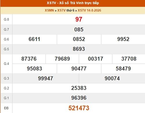 Kết quả xổ số Trà Vinh ngày 14/8/2026