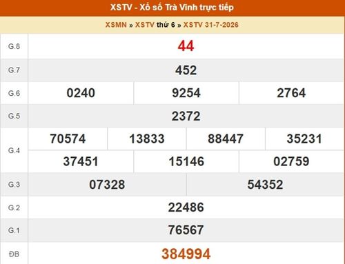 Kết quả xổ số Trà Vinh ngày 31/7/2026