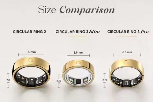 Hai mẫu Circular Ring 3 vừa được ra mắt.