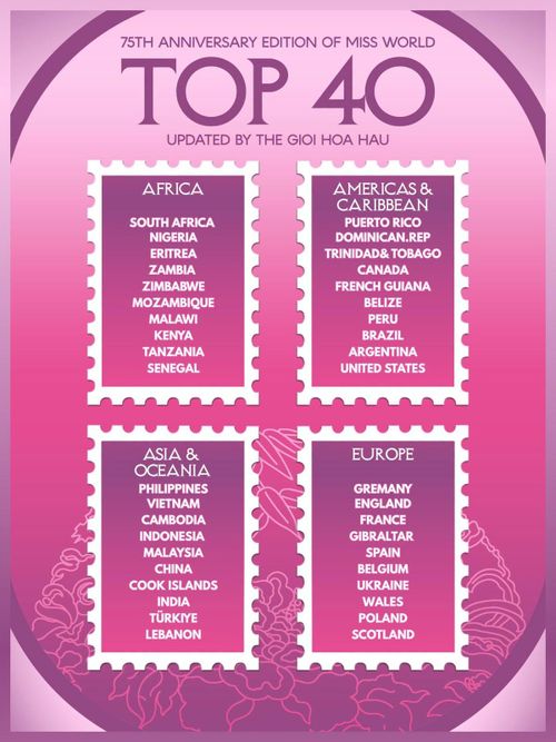 Top 40 Hoa hậu Thế giới 2026