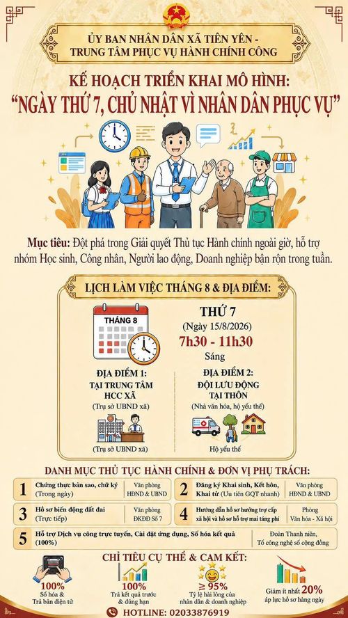 Một thông báo của Trung tâm Phục vụ Hành chính công xã Tiên Yên nhằm hỗ trợ người dân.