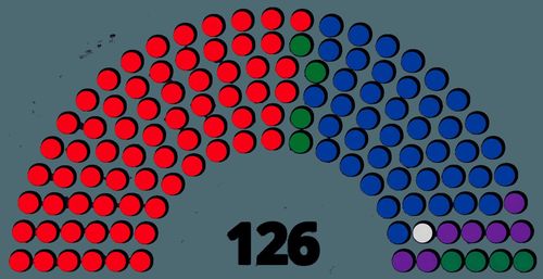 Sau cuộc bầu cử năm 2024, Quốc hội Mông Cổ có 126 nghị sĩ. Ảnh: Wikipedia