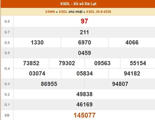 XSDL 30/8, kết quả xổ số Đà Lạt ngày 30/8/2026