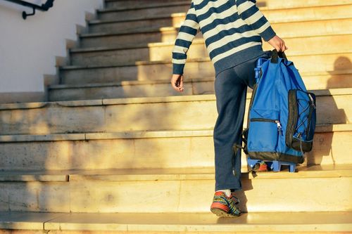 Cặp sách phù hợp với vóc dáng và cách đeo đúng giúp trẻ hạn chế áp lực lên lưng, vai khi đến trường. Ảnh: Shutterstock.