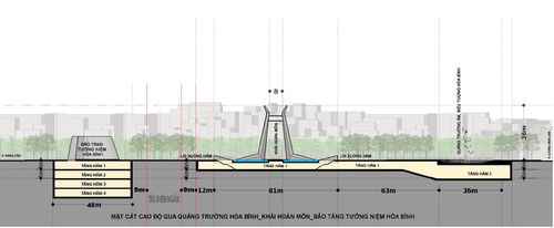 Bản vẽ mặt bằng tầng hầm cho thấy hệ thống không gian ngầm được nghiên cứu dưới phần lớn khu vực quảng trường phía bắc. Công trình biểu tượng Khải Hoàn Môn được bố trí trên khu vực tầng hầm trung tâm, trong khi các lối lên xuống được tổ chức ở hai phía để kết nối với không gian quảng trường. 