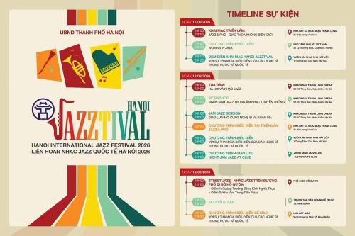 Hanoi Jazztival 2026 đưa Jazz đi qua nhiều không gian của Thủ đô. (Ảnh: Ban tổ chức cung cấp)