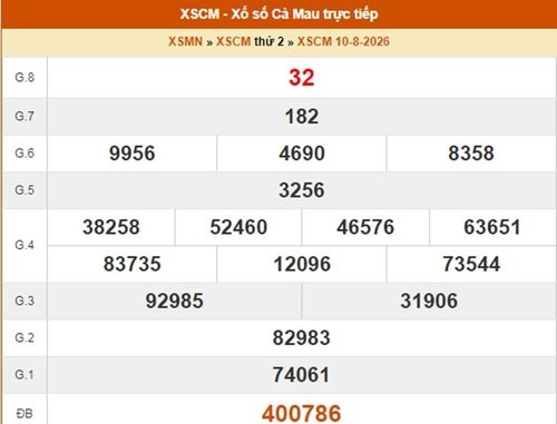 XSCM 10/8, kết quả xổ số Cà Mau ngày 10/8/2026.