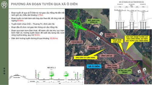 Phương án hướng tuyến Đại lộ cảnh quan sông Hồng qua xã Ô Diên với đoạn tuyến dài khoảng 4,7km. Ảnh: PV