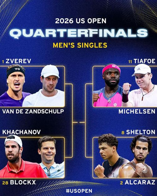 Ảnh: US Open