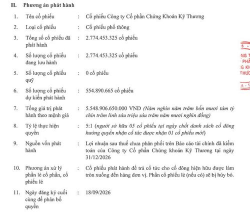 Phương án phát hành của TCBS (Ảnh: TCBS).