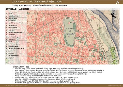 Lịch sử khu vực hồ Hoàn Kiếm giai đoạn 1895-1928
