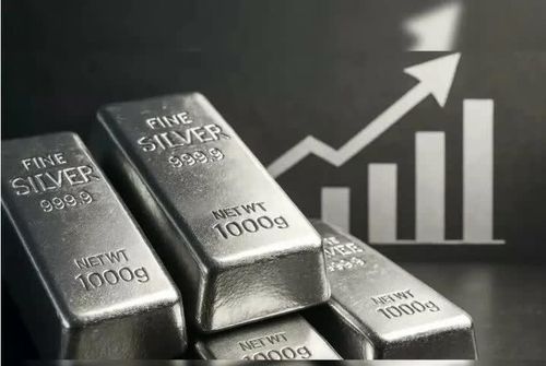 Giá bạc trong nước và thế giới hôm nay đồng loạt tăng. Ảnh minh họa