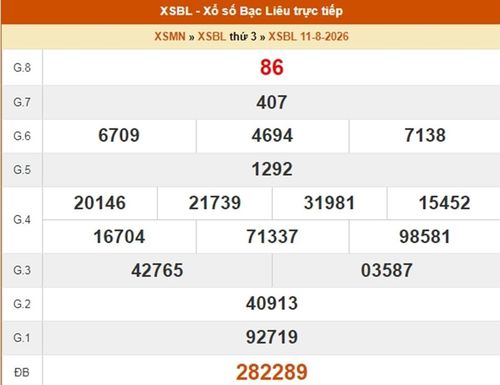 XSBL 11/8, kết quả xổ số Bạc Liêu ngày 11/8/2026