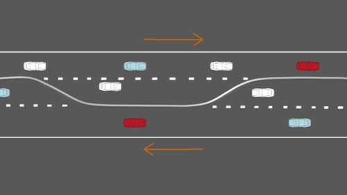  Mô phỏng cách thức vận hành của mô hình đường 2+1 tại Thụy Điển. Ảnh: RoadSense. 