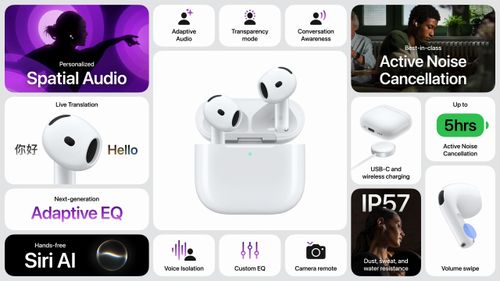 AirPods 5 được nâng cấp toàn diện.