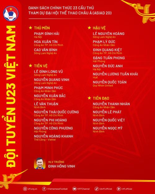 Danh sách 23 tuyển thủ U23 Việt Nam tham dự Asian Games lần thứ 20 năm 2026. (Ảnh: VFF)