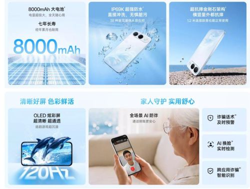 Các tính năng chính của OPPO A7 Pro