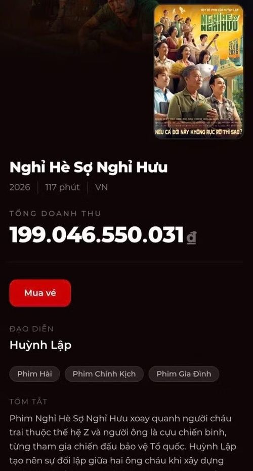 Doanh thu hai bộ phim, tính đến sáng 10/9