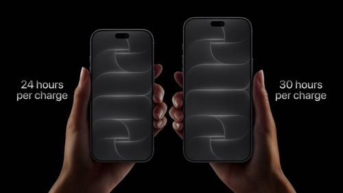 iPhone 18 Pro đạt tới 24 giờ mỗi lần sạc. Ảnh: MacRumors