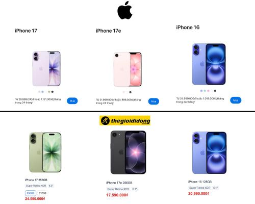 So sánh giá bán iPhone trên website của Apple và nhà phân phối tại Việt Nam. Ảnh: Bạch Dương