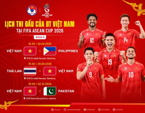 Lịch thi đấu của FIFA ASEAN Cup 2026 của ĐT Việt Nam. Ảnh: VFF