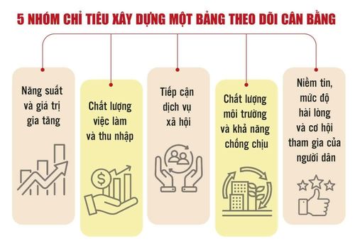 Đồ họa: Phương Anh