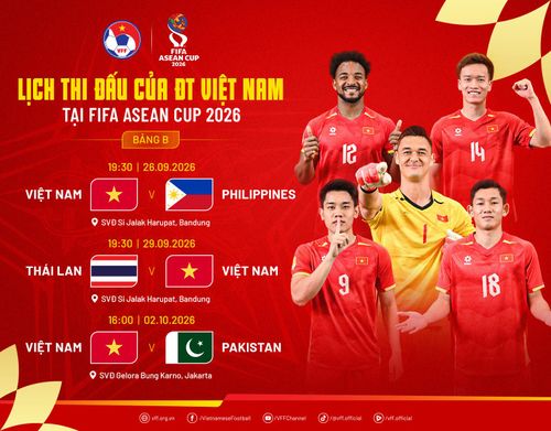Lịch thi đấu của tuyển Việt Nam ở vòng bảng.