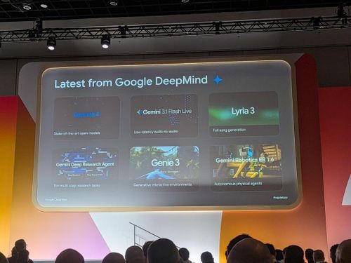 Google tiếp tục mở rộng hệ sinh thái các mô hình AI Gemini trong cuộc cạnh tranh với OpenAI, Anthropic và nhiều đối thủ công nghệ lớn. Ảnh: Google DeepMind.
