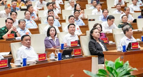 Lãnh đạo, nguyên lãnh đạo Đảng, Nhà nước dự Hội nghị toàn quốc nghiên cứu, học tập, quán triệt và triển khai thực hiện một số Nghị quyết, Chỉ thị của Bộ Chính trị diễn ra sáng 3/9/2026. Ảnh: Lâm Hiển