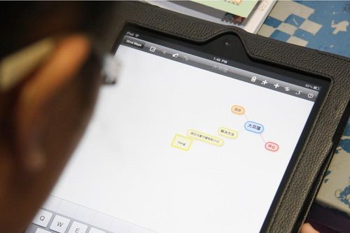 Học sinh Trung Quốc dùng iPad thay cặp