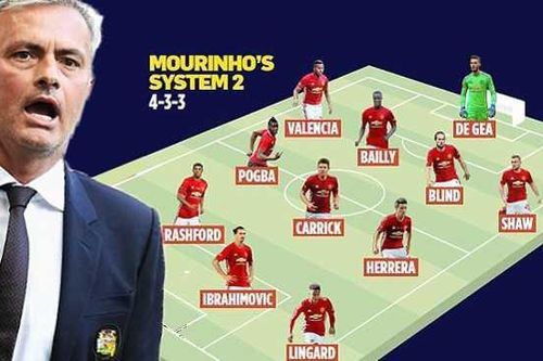 Man United sẽ hồi sinh cùng vũ khí bí mật của Mourinho?
