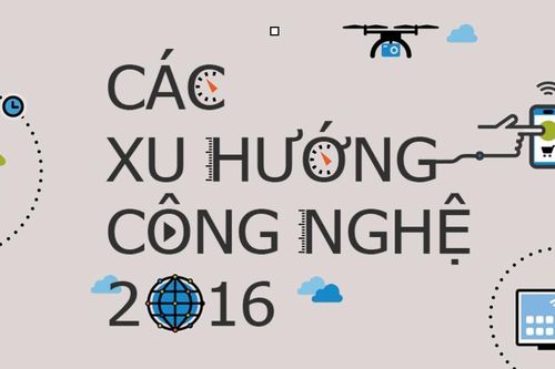 Các xu hướng công nghệ nổi bật của năm 2016