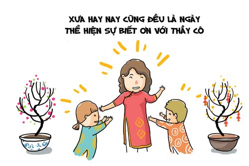 Mùng 3 Tết thầy xưa và nay