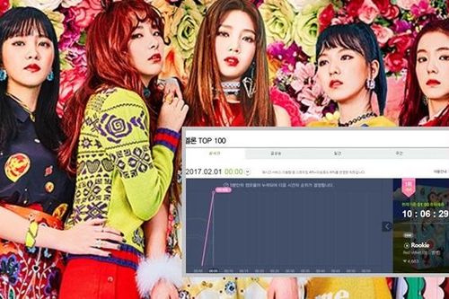 Mở hàng ấn tượng cho team gái chất, Red Velvet chạm nóc MelOn chỉ sau 5 phút comeback!
